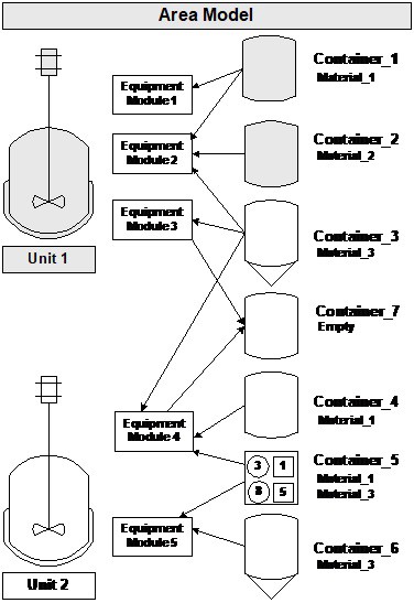 FTBMM_GRG_area_model_material