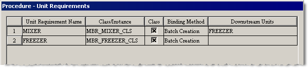 FTBMM_GRG_procedure_equipment_requirements2