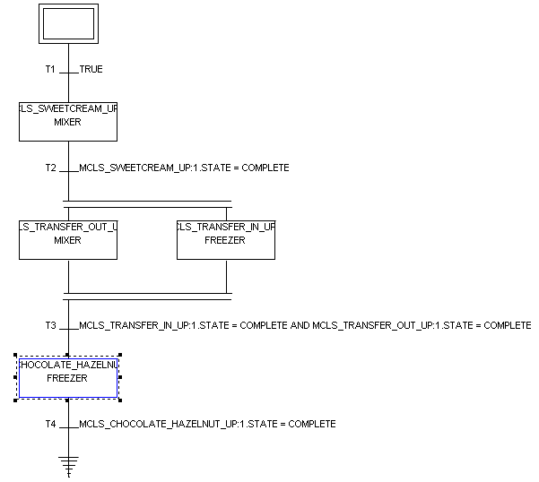 FTBMM_GRG_recipe_6