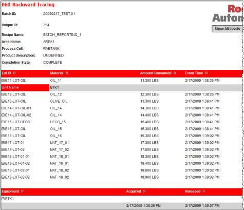 Event Archiver Backward Tracing report