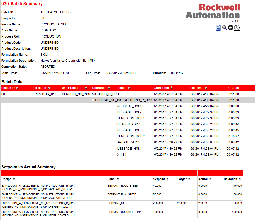 EA Batch Summary Report