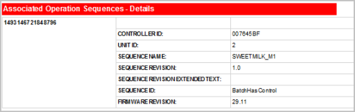 Event Archiver Operation Sequence Detail Report