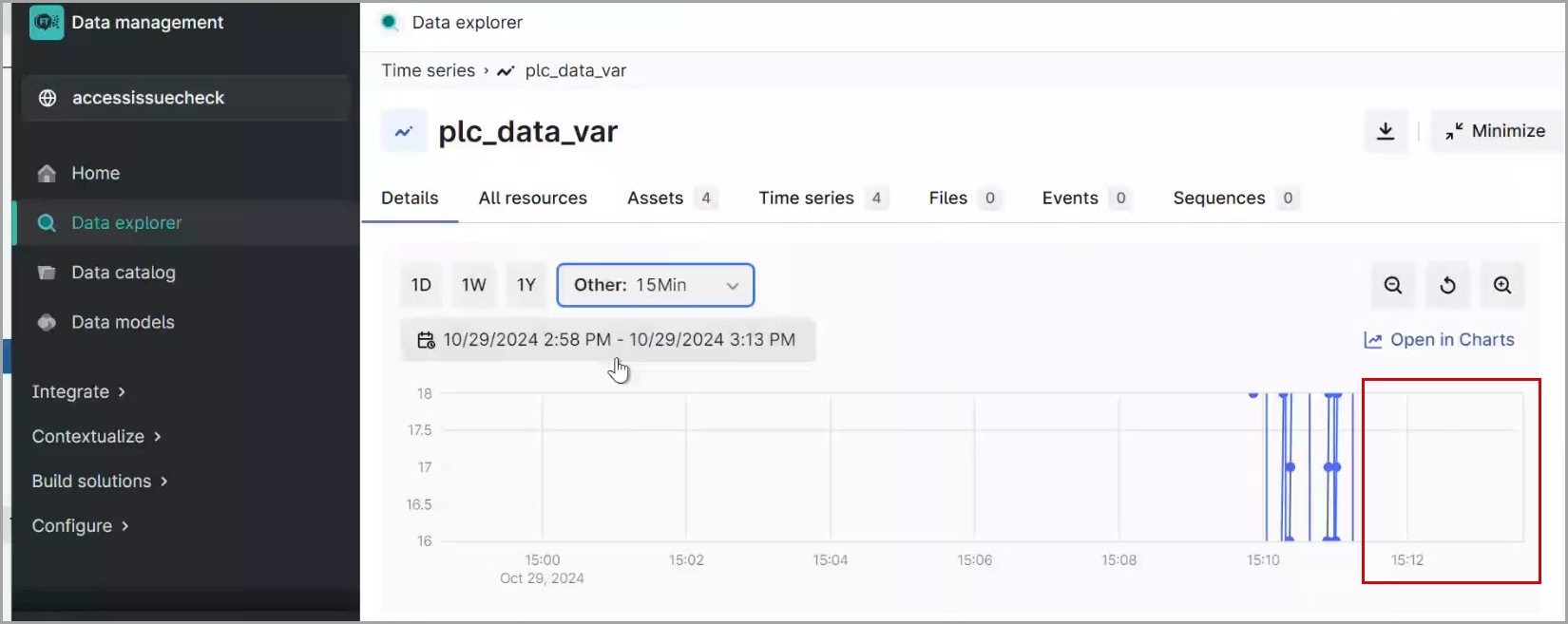 Store and Forward Data