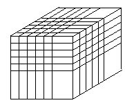 multi-dimension array