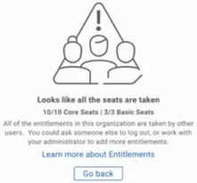 No entitlement seats available