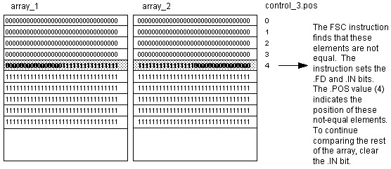 FSC_example clear the bit_v31