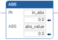 ABS ladder diagram example