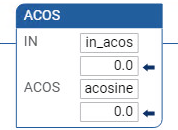 ACOS ladder diagram example