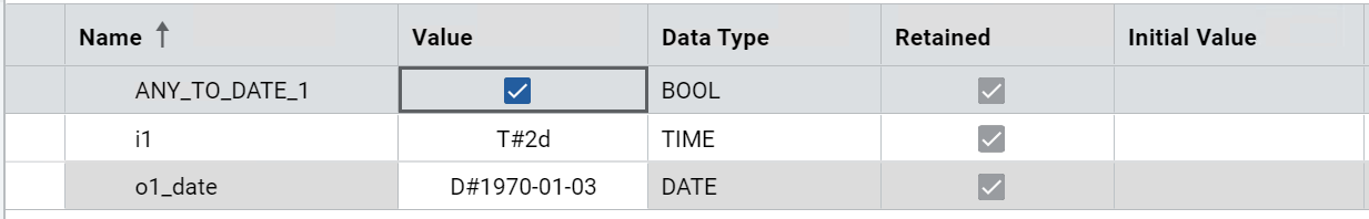 Results