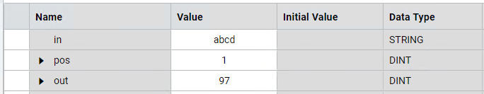 Results