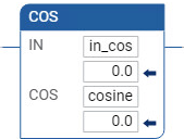 COS ladder diagram example