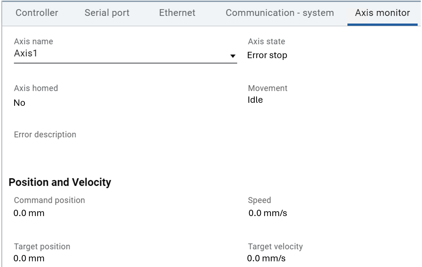 Axis monitoring