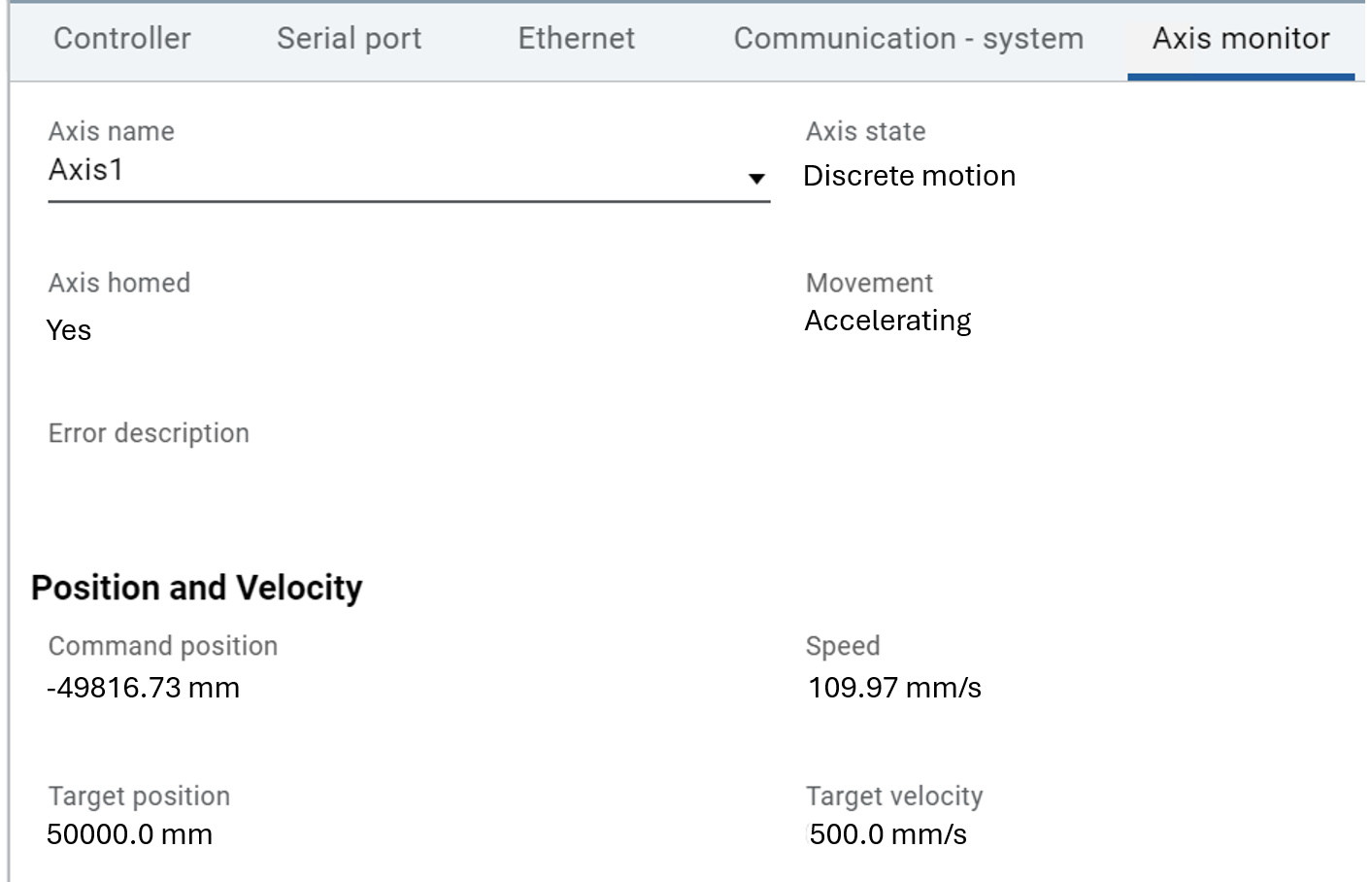 Axis monitoring