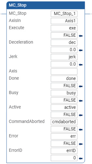 MC_Stop ladder diagram example