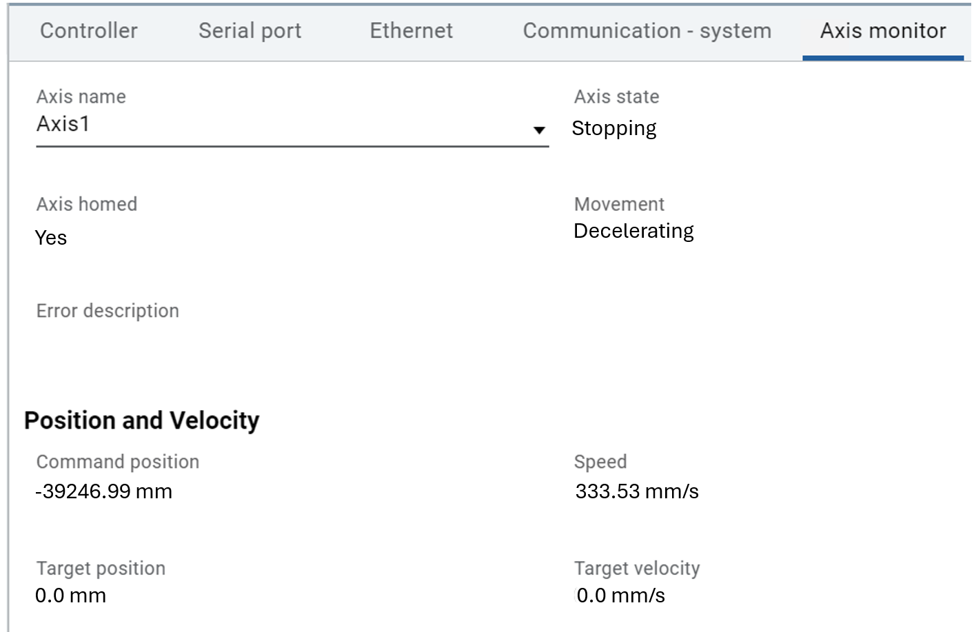 Axis monitoring