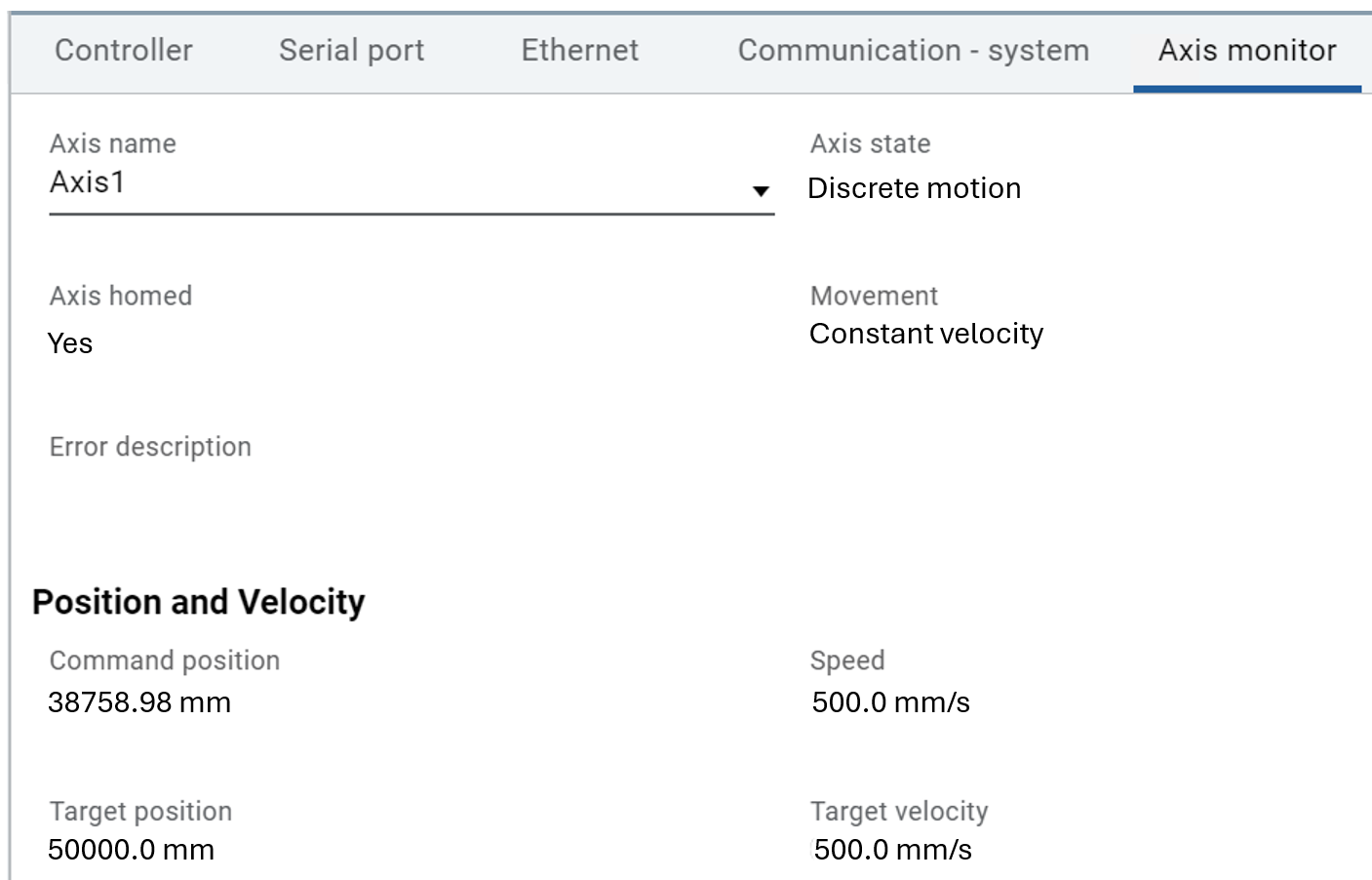 Axis monitoring