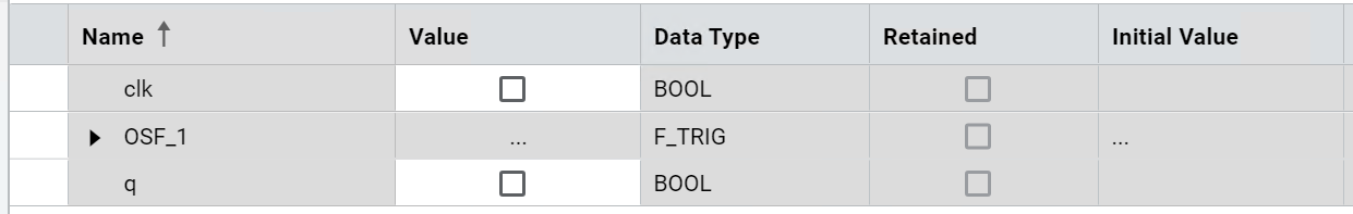 Results