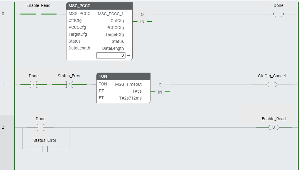 TARGETCFG data type