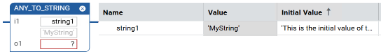 LD value display - Program - Initial value - Not editable - String