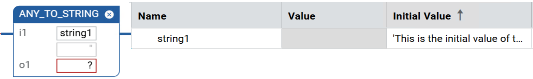 LD value display - Program - Initial value - String