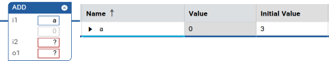 LD value display - Program - Initial value