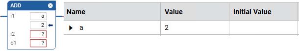 LD value display - Program - No initial value