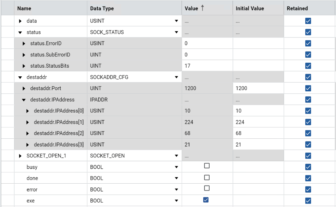 Results - TCP