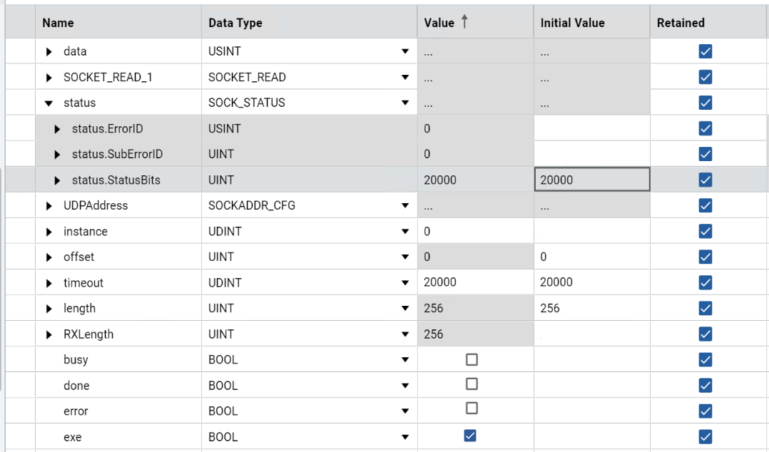 Results - TCP