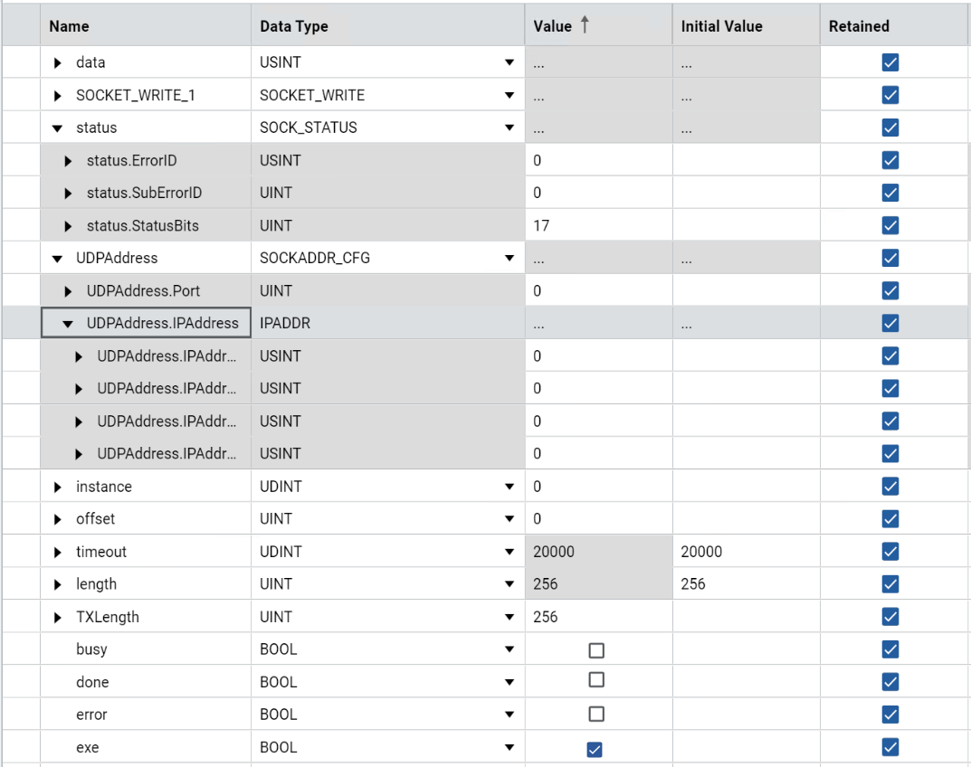Results - TCP
