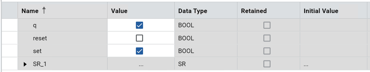 Results