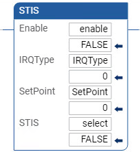 STIS ladder diagram example