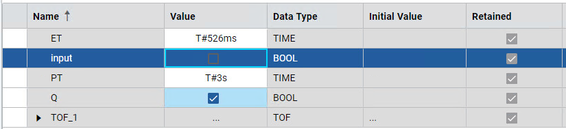 Results