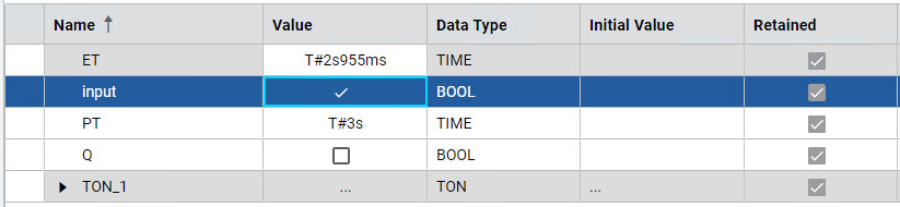 Results