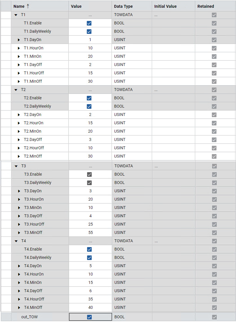 Results