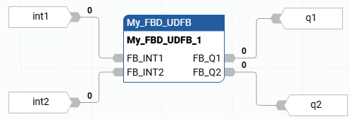 UDFB instance - FBD