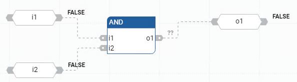 AND function block program example