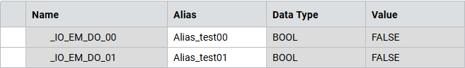 Alias name example