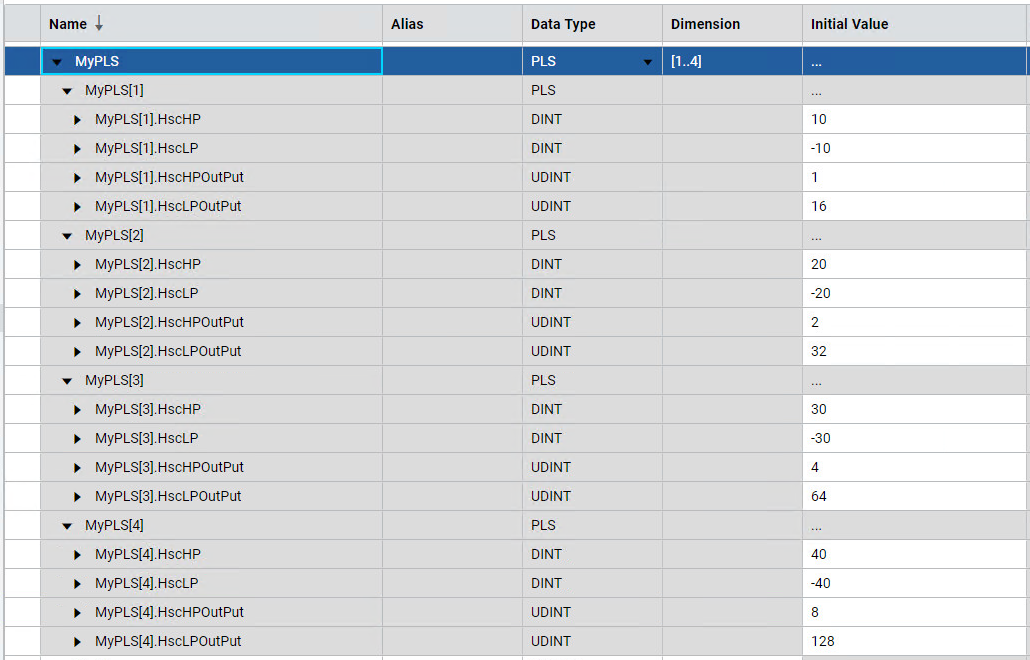 Example results