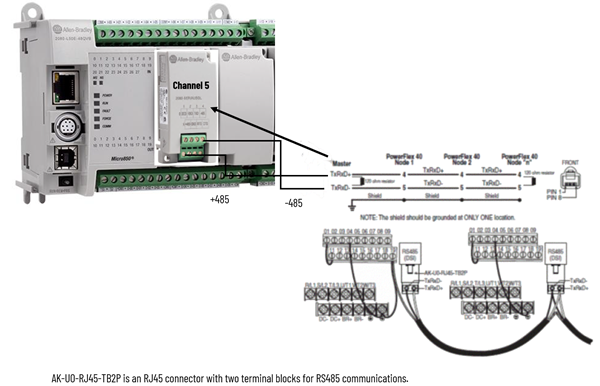 L50E wiring