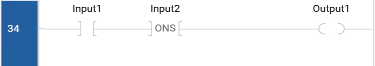 ONS example