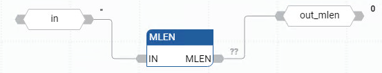 MLEN function block diagram example