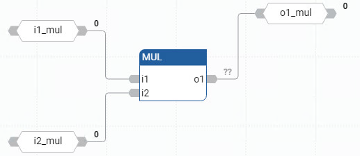 MUL function block diagram example