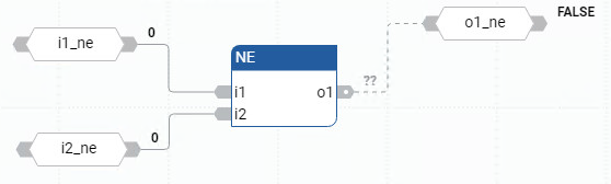 NE function block diagram example