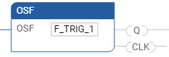 OSF ladder diagram example