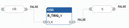 OSR function block diagram example