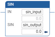 SIN ladder diagram example