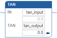 TAN ladder diagram example