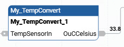 Celsius value