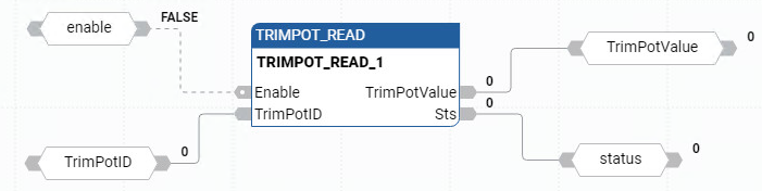 TRIMPOT_READ function block diagram example