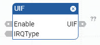UIF